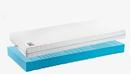 Fenix NEW 90x200cm